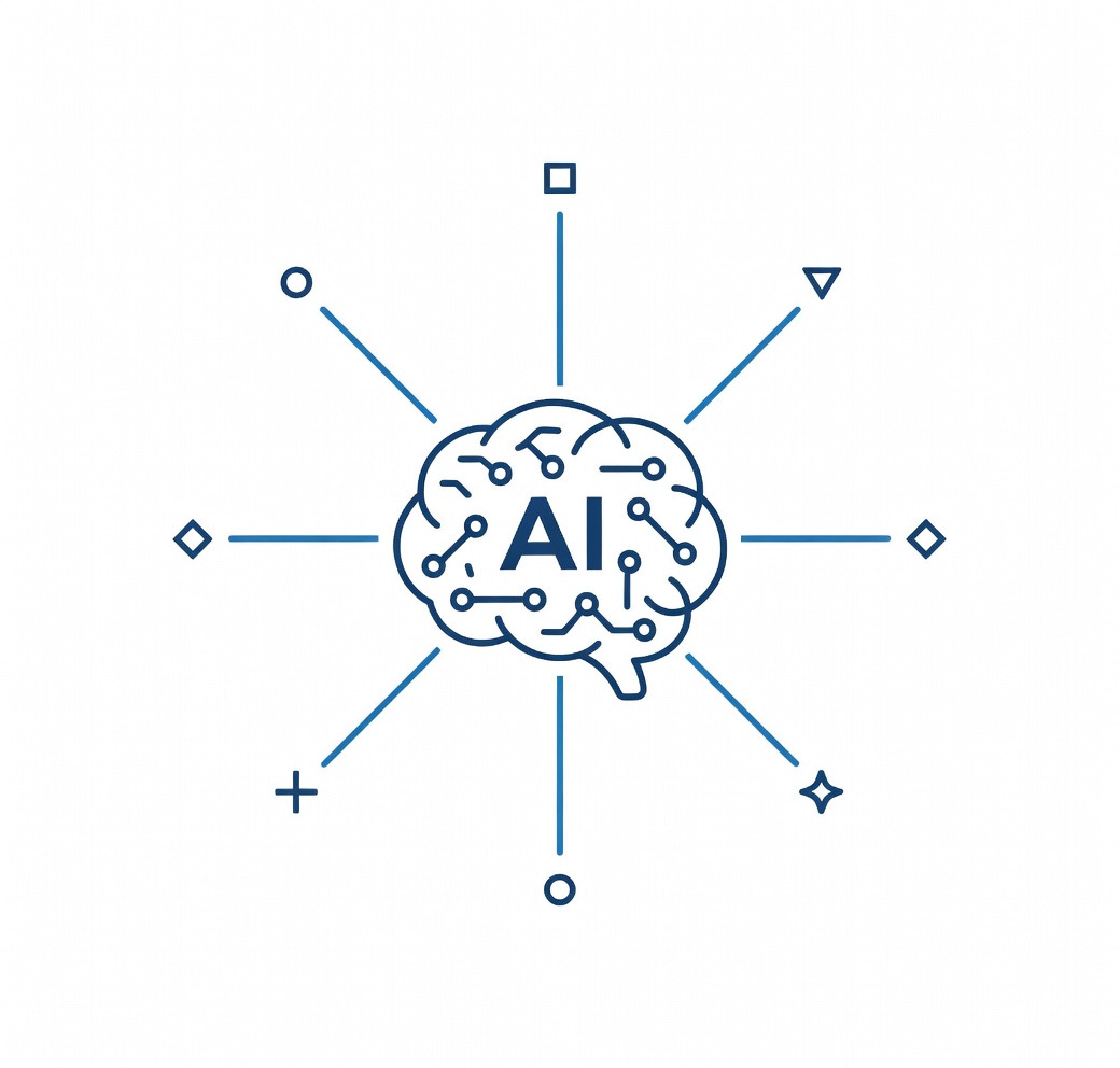 aiBrain